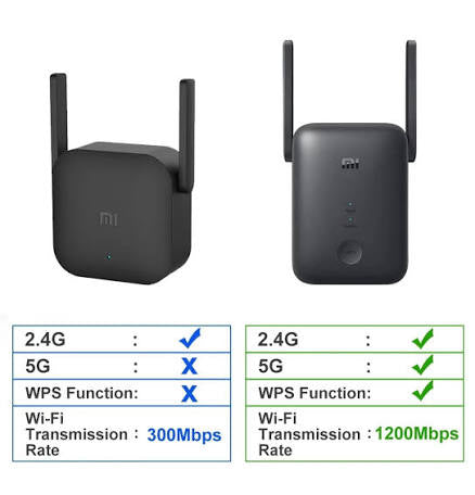 Répéteur Wi-Fi Xiaomi Pro – Signal Puissant