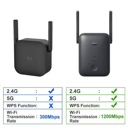 Répéteur Wi-Fi Xiaomi Pro – Signal Puissant
