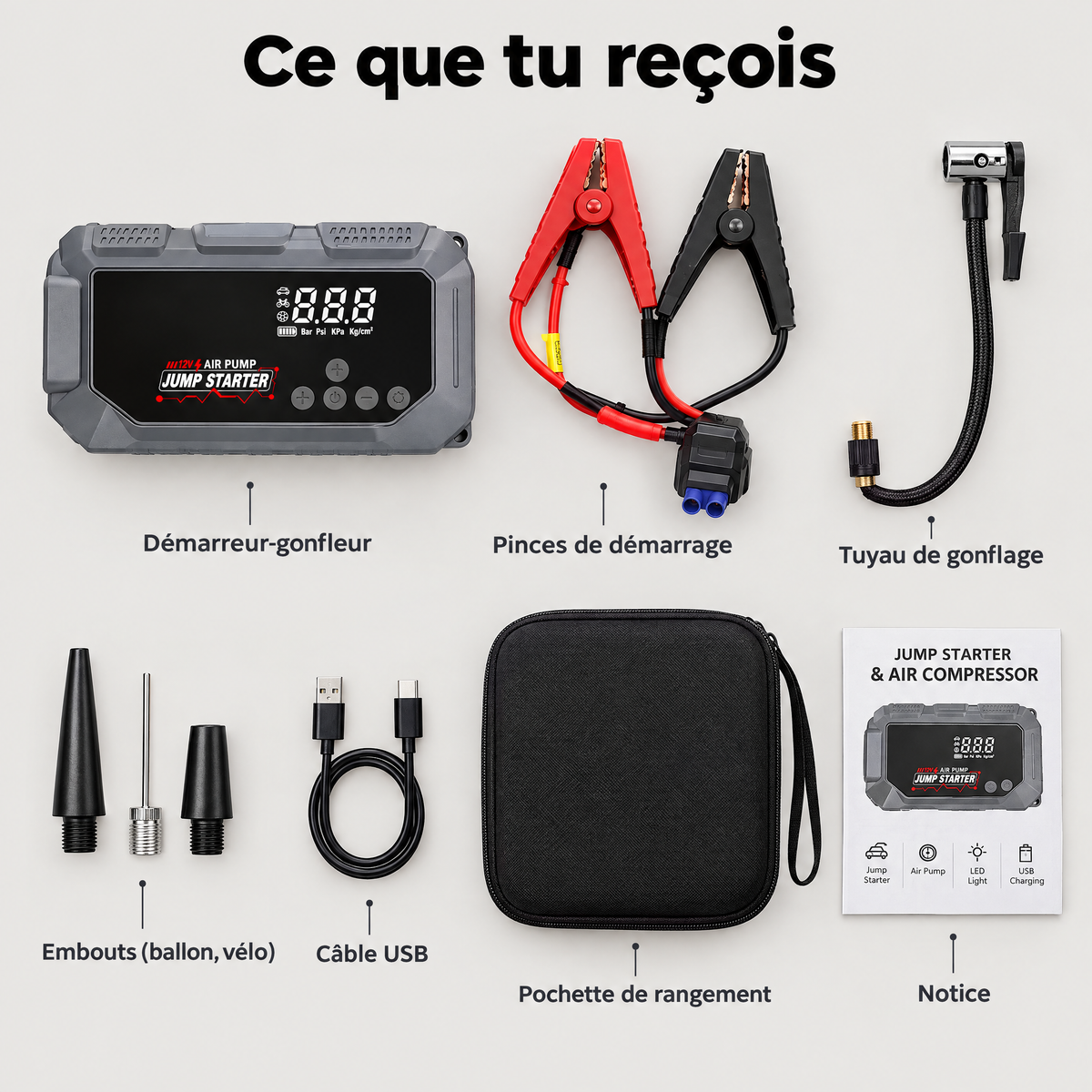 Ce que tu reçois dans le colis
